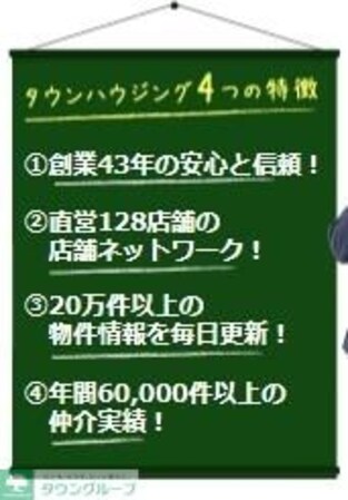 ザーパトポーリェの物件内観写真